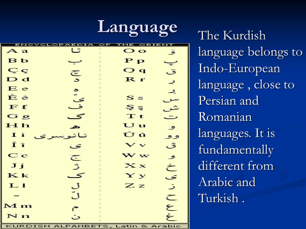 Language The Kurdish language belongs to Indo-European language , close to Persian and Romanian